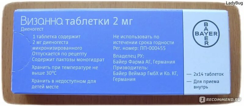 Визанна время приема. Визанна побочные явления. Визанна и алкоголь. Визанна таблетки. Лекарства Байер список.