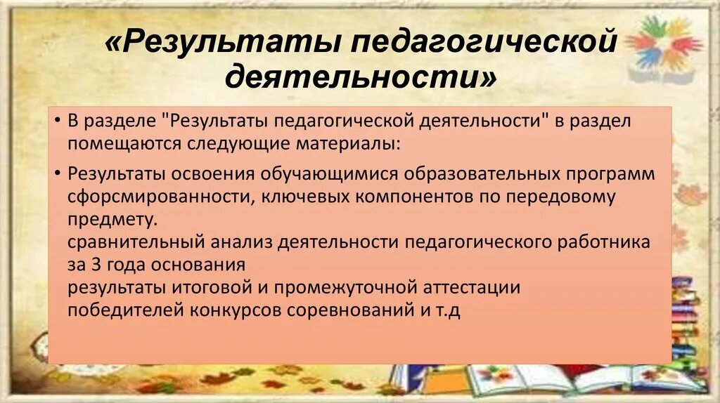 Результаты образовательных конкурсов. Результаты педагогической деятельности. Результаты педагогической деятельности воспитателя в портфолио. Результаты педагогической деятельности воспитателя. Результаты педагогической деятельности для портфолио.