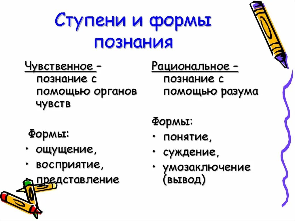 Формы и этапы познания. Ступени познания Обществознание. Поза на ступенях. Формы познания и ступени познания.