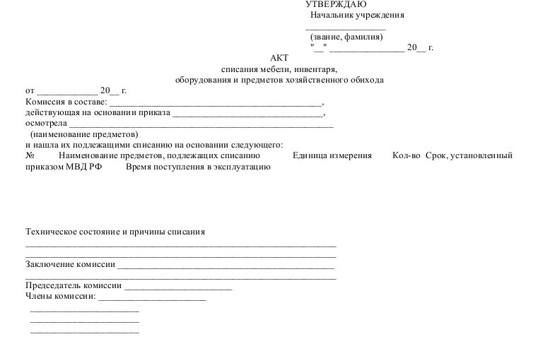 Оборудование пришедшее в негодность. Акт о списании офисной техники. Акт на списание офисной техники образец. Протокол на списание компьютерной техники образец. Акт на списание кулера для воды образец.