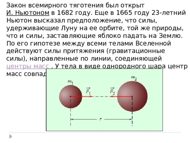 Сила всемирного тяготения формула 7 класс физика. Закон всемирного тяготения формулировка. Сила всемирного тяготения зависит. Формула. Сила всемирного тяготения зависит от.
