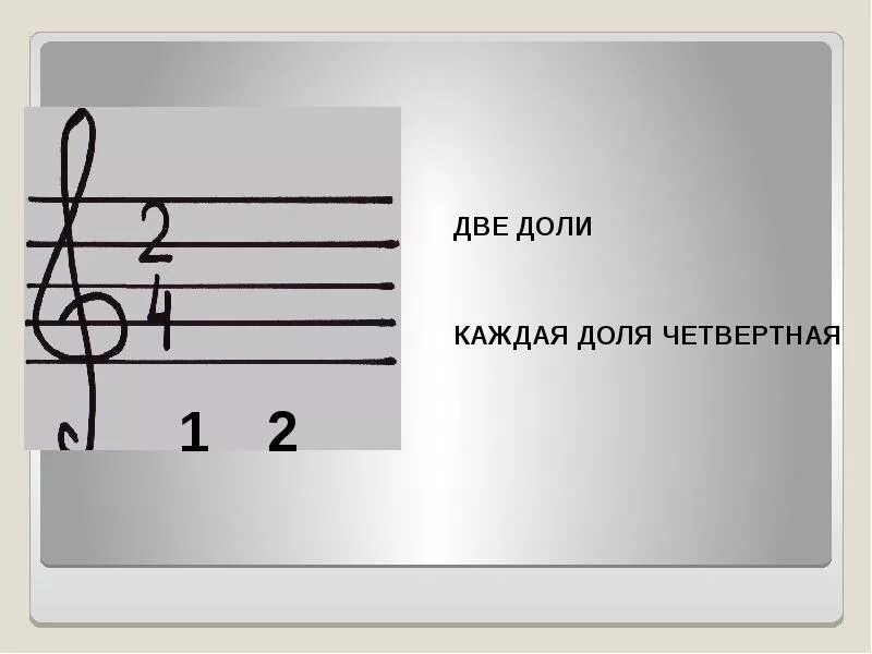 Такт темп. Музыкальный размер. такт. тактовая черта. доли в музыке. размер в музыке. такт и тактовая черта в музыке.