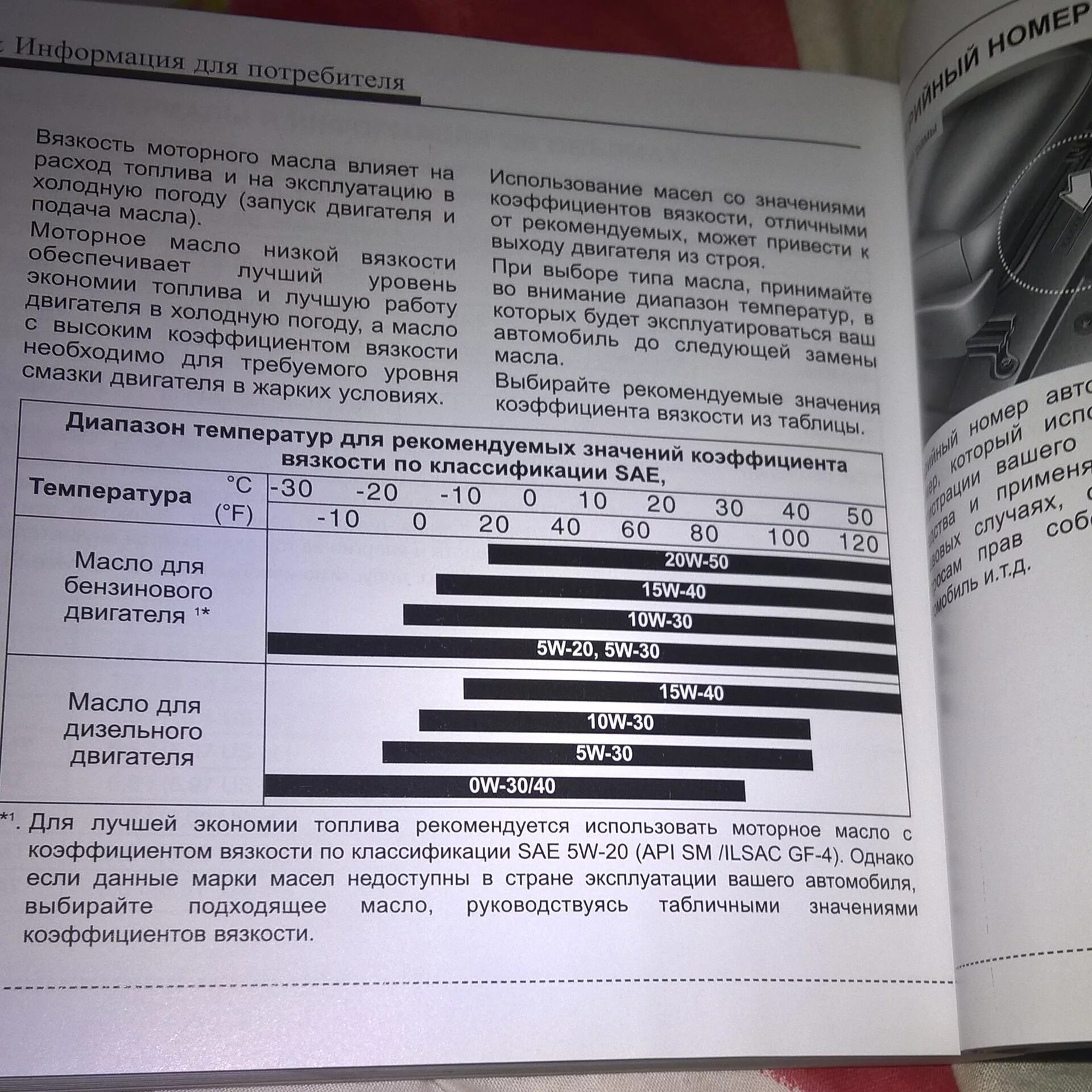 Кия допуски масла. Допуски масла Kia Sorento XM 2.4. Допуски масла на Киа Соренто хм 2,4. Масло для Соренто дизель 2.5 допуски масла. Допуски масла для Киа Соренто 2.4 бензин.