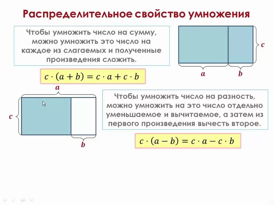 Площадь прямоугольника умножая сумму на число. Найди площадь прямоугольника двумя разными способами равны. Как найти площадь прямоугольника умножением. Площадь прямоугольника умножая сумму на число 3 класс.