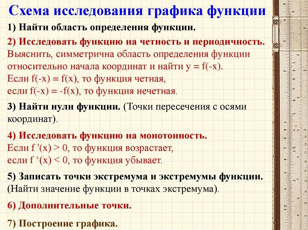 Тест исследования функции. Схема исследования функции область определения функции. Схема исследования функций и построения графиков. Схема исследования функции и построение Графика. Этапы схемы исследования основных свойств функции..