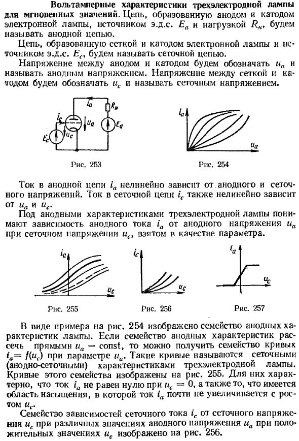 Вольтамперные характеристики нелинейных элементов. Вольтамперные характеристики нелинейных элементов