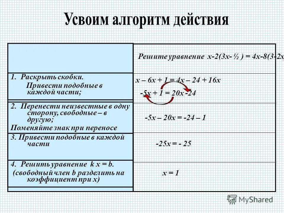 Решение уравнений 6 класс скобки. Как решать уравнения со скобками. Уравнения со скобками и х. Уравнение с двумя скобками. Решение уравнений с двумя скобками.