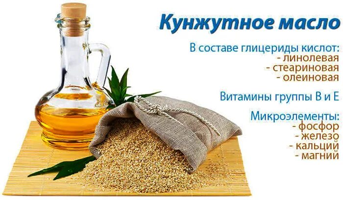 Кунжутное масло польза для здоровья. Кунжутное масло. Кунжутное масло витамины. Кунжутное масло полезные. Кунжутное масло этикетка.