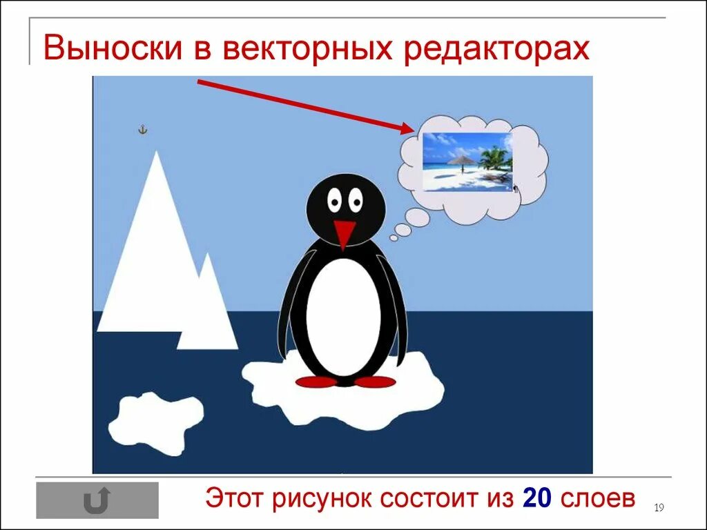 Из чего состоят векторные изображения. Рисунки в векторном редакторе. Редакторы векторных изображений что это. Рисование в векторном редакторе Word. Рисунки в векторном редакторе Word.