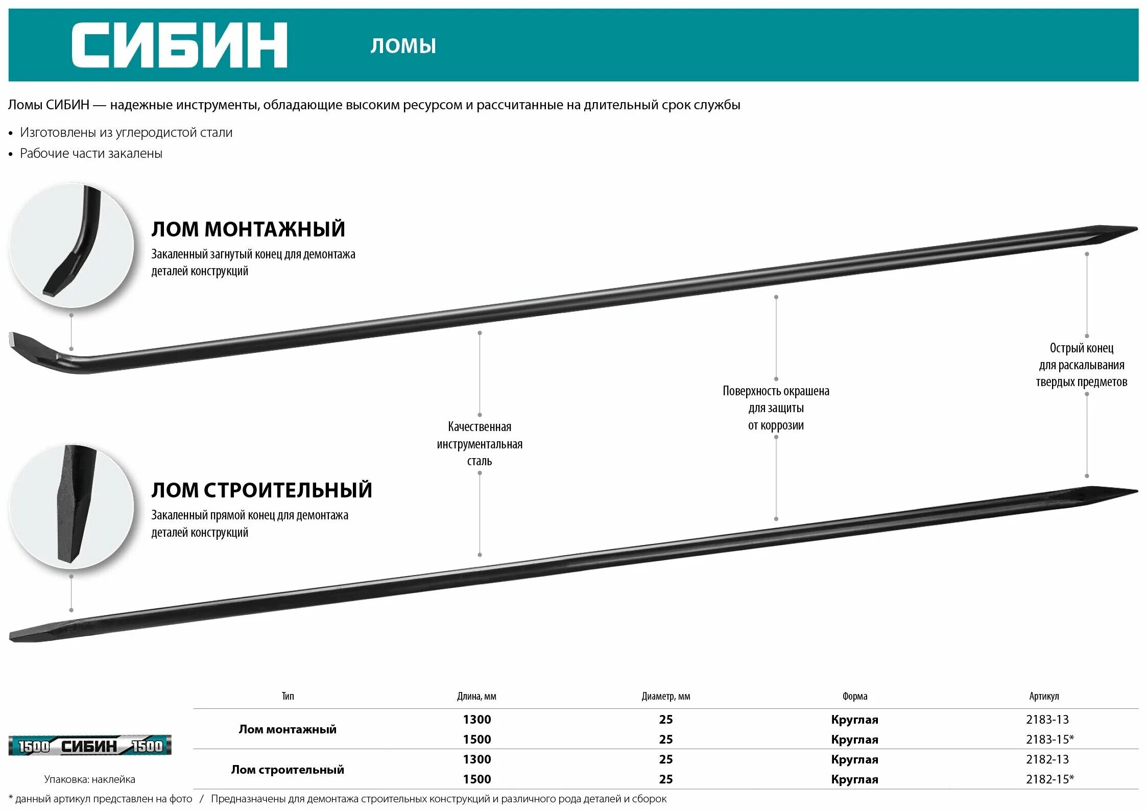 Как будет лом на английском. Лом строительный, 1500 мм, 25 мм, круглый, СИБИН. СИБИН 1300 мм d 25 мм круглый лом строительный 2182-13. Лом строительный 1300 мм 25 мм круглый СИБИН. Лом монтажный, 1300 мм, 25 мм, круглый, СИБИН.