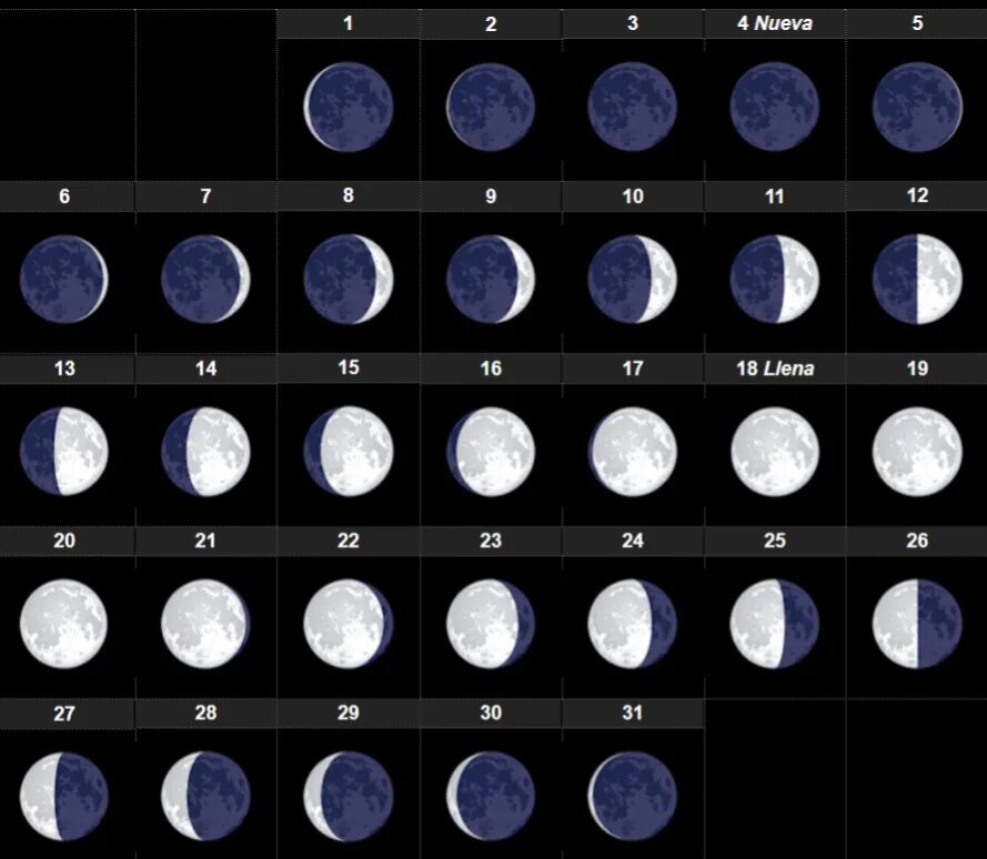 Фаза луны в севастополе. Фазы луны. Moon phases. Фаза луны первая четверть. Фаза луны 11 марта 2004.