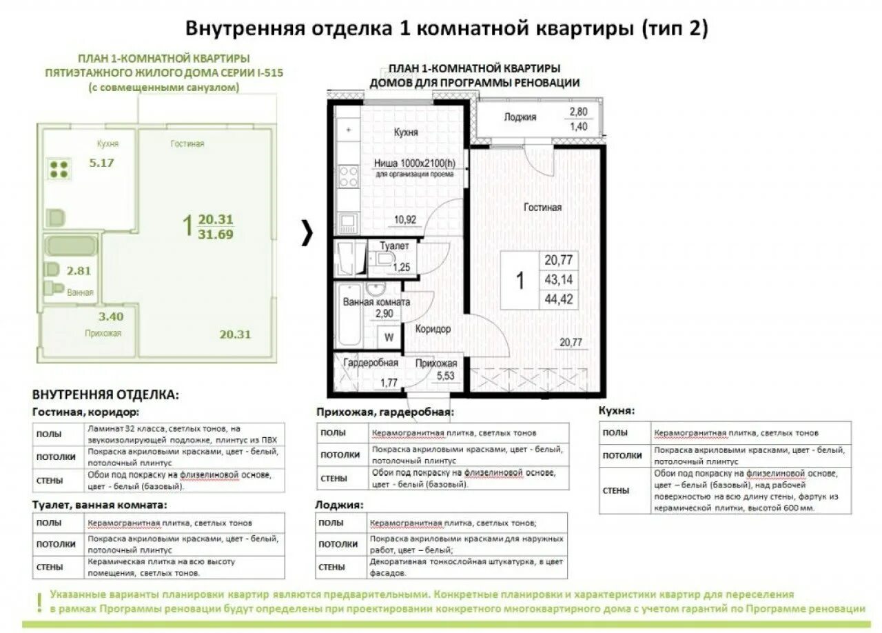 Реновация коммуналок москва. Реновация в Москве планировка квартир. Квартиры по программе реновации в Москве планировка. Реновация в Москве планировка квартир 2 комнатная. Планировка 2 комнатной квартиры по реновации в Москве.