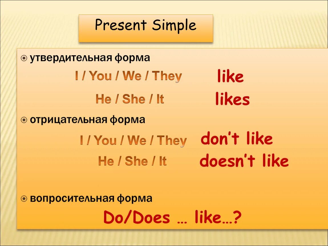 Глагол like в английском. Презент Симпл. Present simple. Презент Симпл и презент. Do present simple.