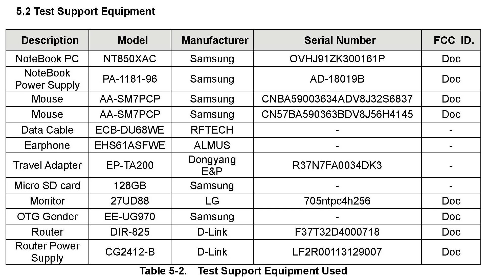 Самсунг а 32 128 ГБ характеристики. Samsung m32 характеристики. Самсунг м32 характеристики. Samsung Galaxy a32 чертеж.