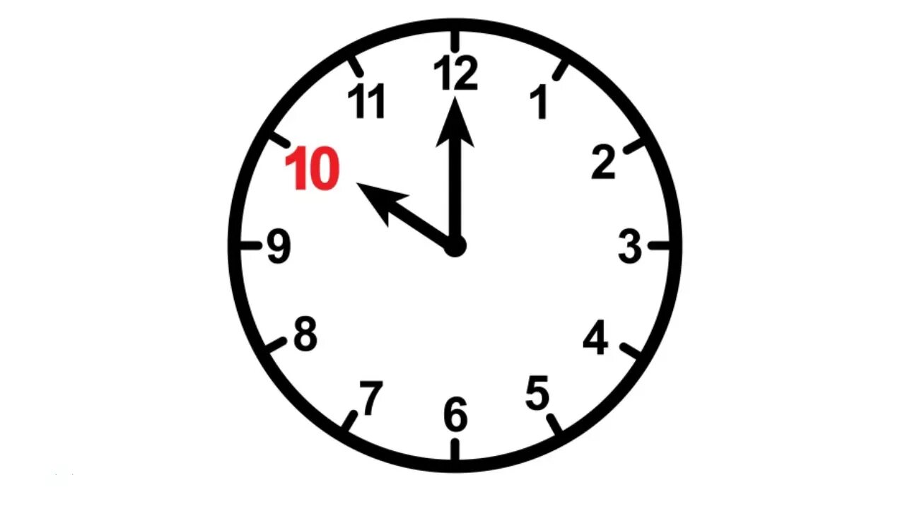 Циферблат 6.00. Часы и время. Часы 2д. Ten o'Clock на часах.