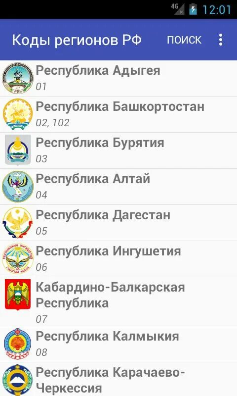 Код республики алтай. Дагестан коды. Код Республики Дагестан. Республика Башкортостан код региона. Республика Дагестан код региона.