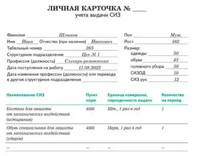 Сиз водитель легкового автомобиля