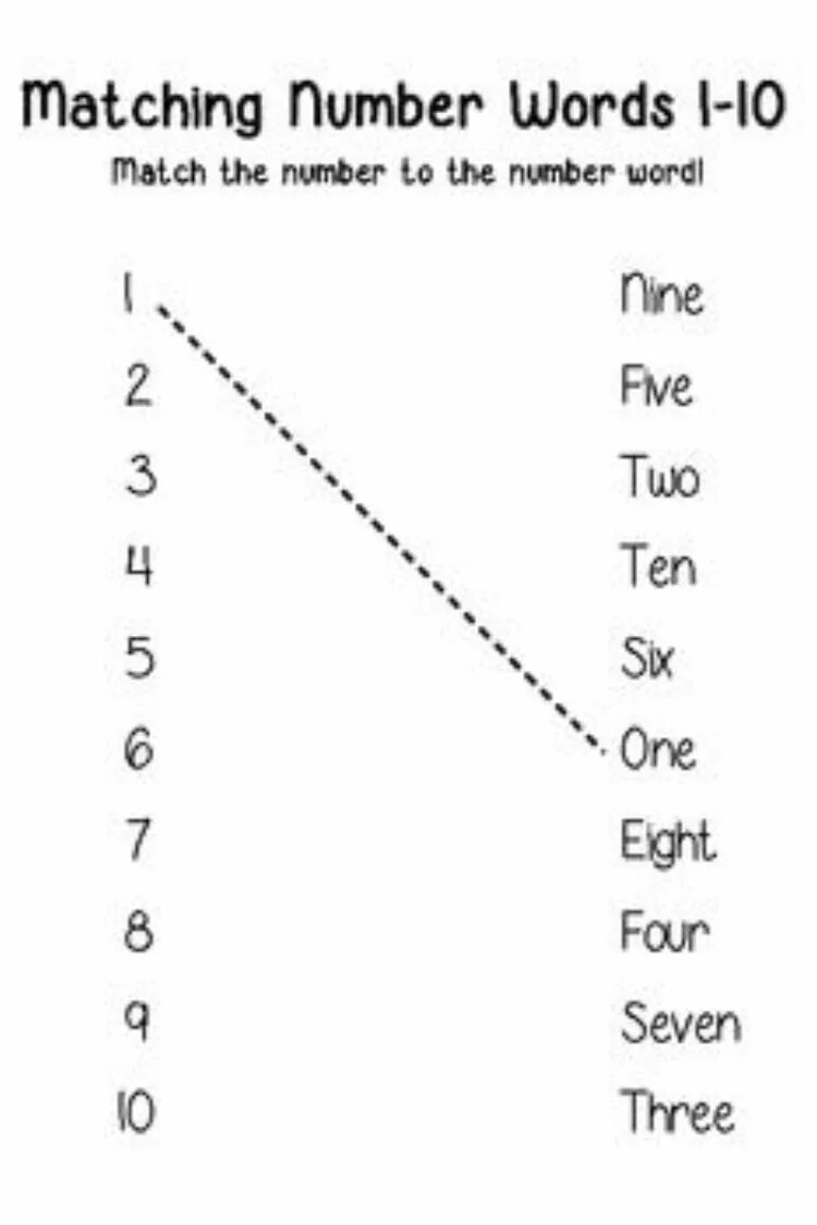 Match the words английский 7 класс. Numbers Words. Number Match. Match the numbers английский 1-12 задания. Numbers 1-10 Words.