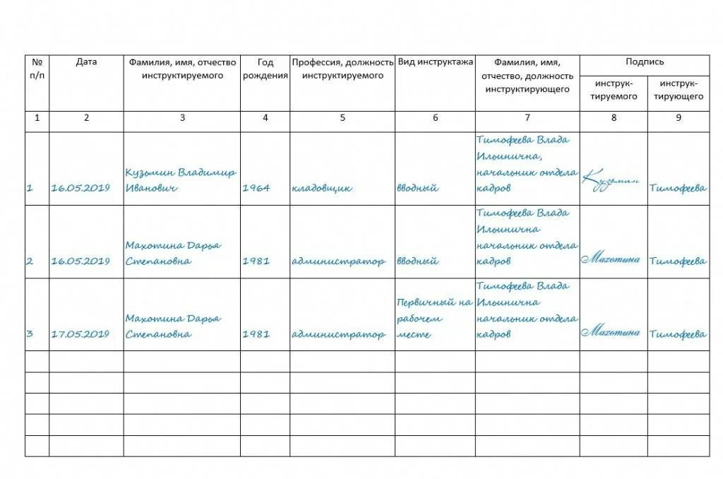 Рейтинг журналов по безопасности. Журнал пожарной безопасности образец заполнения. Журнал по учету инструктажей по пожарной безопасности. Заполнение журнала учета по пожарной безопасности. Пример заполнения журнала по пожарной безопасности.