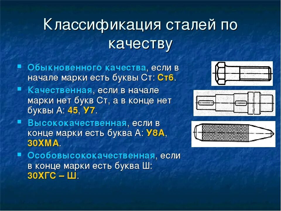 А также различных сталей и. Деление сталей по назначению. Классификация стали по качеству. Классификация и маркировка сталей. Виды маркировок сталей.