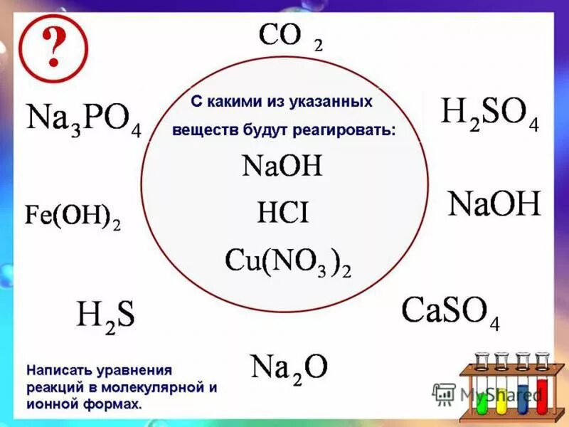 Оксид меди ii основный оксид