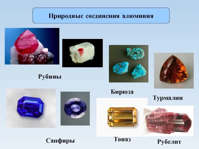 Укажите соединения алюминия которые применяются. Соединения алюминия формулы и названия. Природные соединения алюминия. Драгоценные соединения алюминия. Алюминий соединения алюминия.