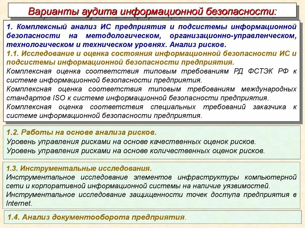 Показатели безопасности организации. Аудит информационной безопасности. Аудит безопасности предприятия. Этапы аудита информационной безопасности. Аудит по безопасности предприятия.