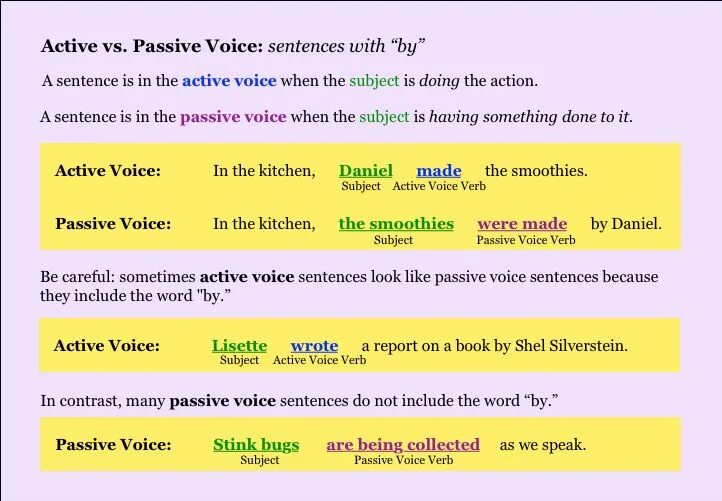 From sentences using the passive. Active and Passive Voice. Пассивный залог. Active Voice and Passive Voice. Active to Passive.