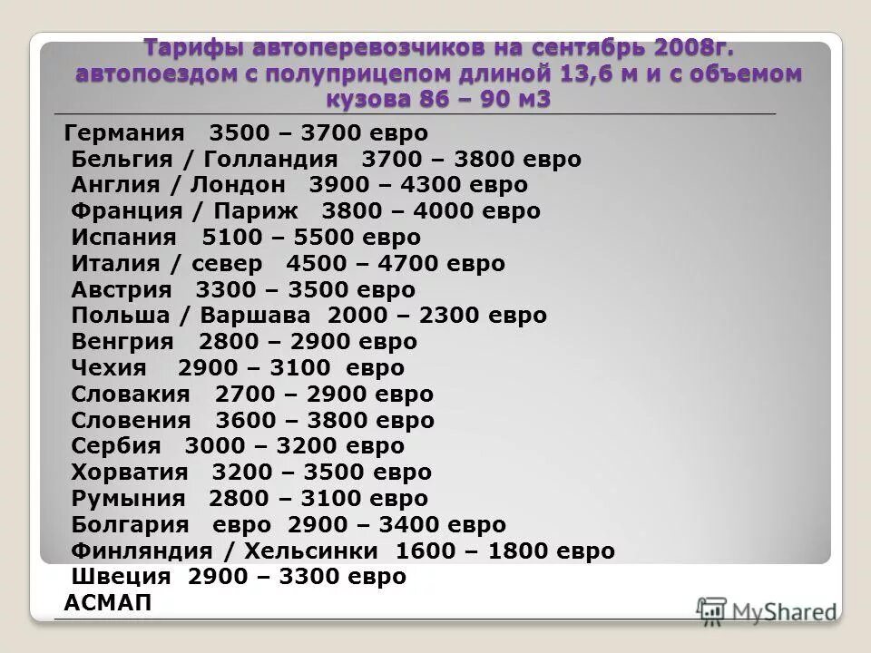 3800 евро сколько в рублях