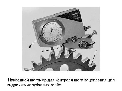 Контроль зубчатого зацепления