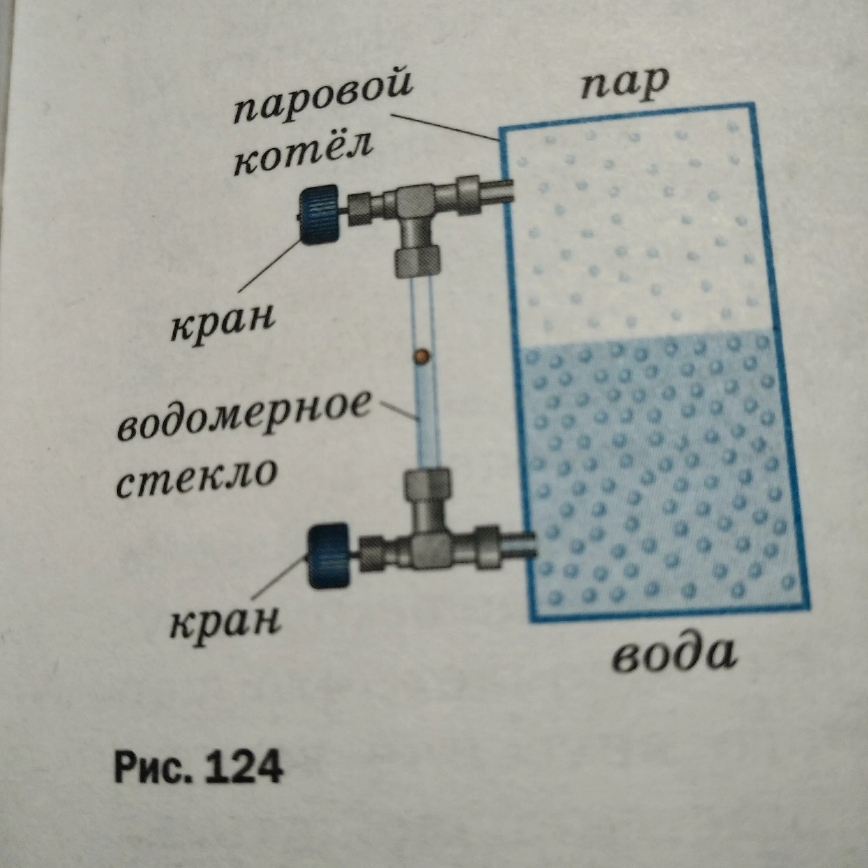 Водомерное стекло парового котла. Водомерное стекло парового котла схема. Принцип действия водомерного стекла физика 7. Водомерное стекло физика 7 класс. Подумайте для чего используются водомерные стекла