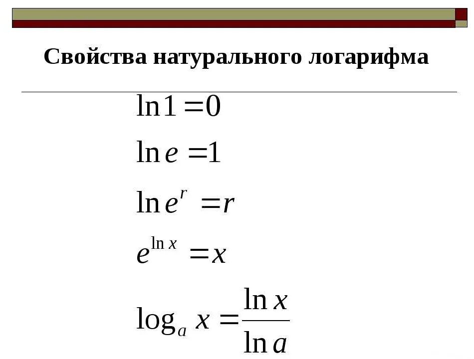 Как представить число в логарифм. Натуральный логарифм формулы. формула нахождения натурального логарифма. натуральный логарифм формулы ln(x). формула натурального логарифма ln.