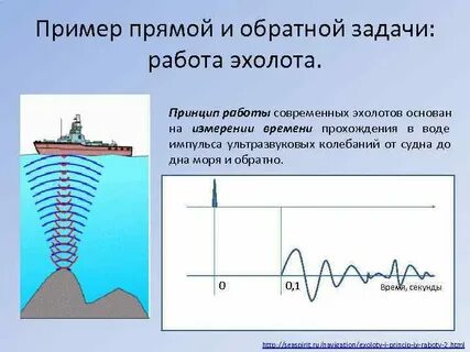 Формула эхолокации