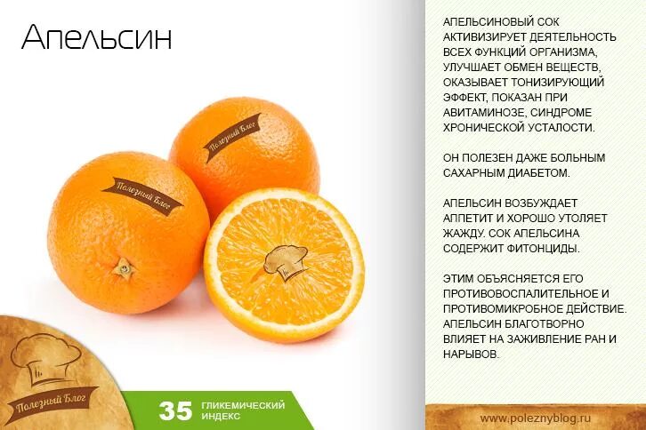 Можно ли цитрусовые при температуре
