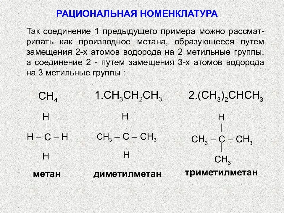 Международная и рациональная номенклатура. Номенклатура органических соединений. Как называть соединения в органической химии по номенклатуре. Формула соединения по номенклатуре ИЮПАК. Таблица по номенклатуре органических соединений.