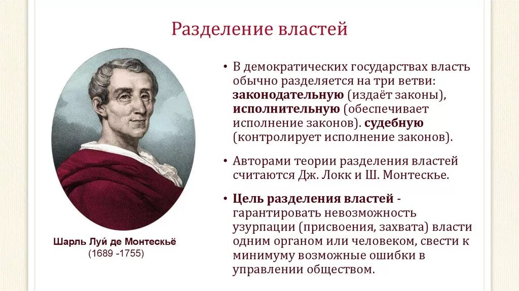 Первые три власти. Кто первым предложил Разделение властей. Теория о разделении властей 3 ветви. Автор концепции разделения властей. Доктрина разделения властей.