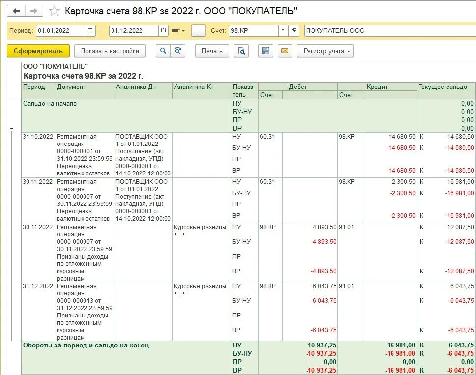 Курсовая разница в бухгалтерии. Курсовые разницы на конец года. Курсовая разница в бухгалтерском учете. Положительная и отрицательная курсовая разница. Курсовая разница в бухгалтерском учете проводки.