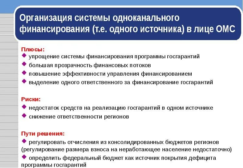 Финансовой системой здравоохранения. Одноканальная система финансирования здравоохранения. Финансирование системы здравоохранения. Источники одноканального финансирования ОМС. Принципы финансирования здравоохранения.