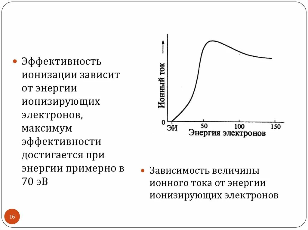 Зависимость энергии от высоты. Кривая ионизации. Зависимость эффективности от энергии излучения. Зависимость электронов. Зависимость ионизационных потерь от энергии протонов.