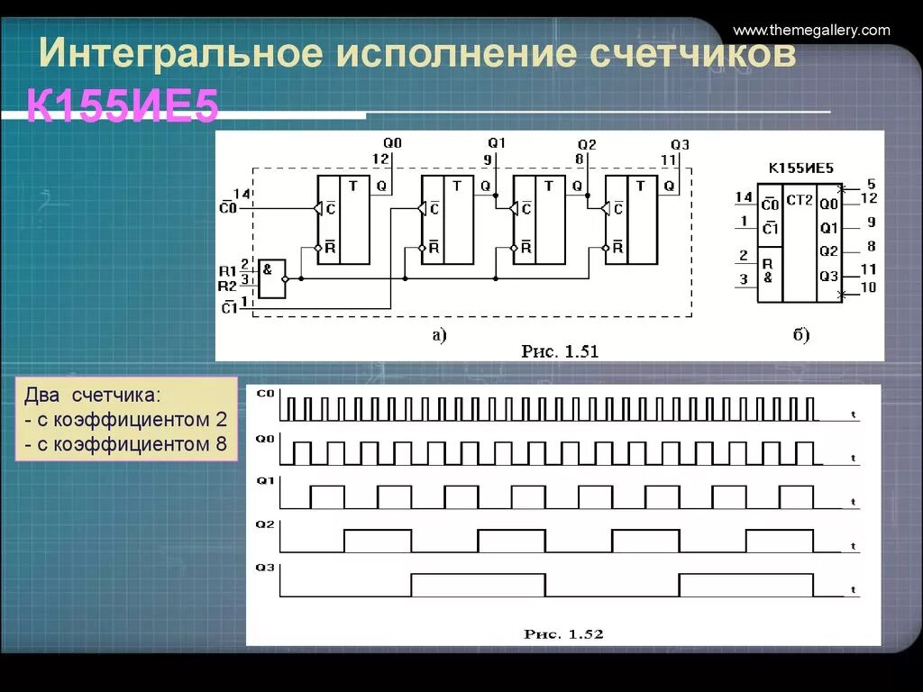 Счетчик на микросхеме к155ие5. Счетчик к155ие1 схема включения. Счетчик импульсов на 155ие5. Делитель частоты на к155ие5.