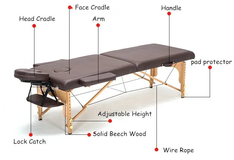 Массажный стол размеры. Массажный стол габариты. Ширина массажного стола. Высота массажного стола.