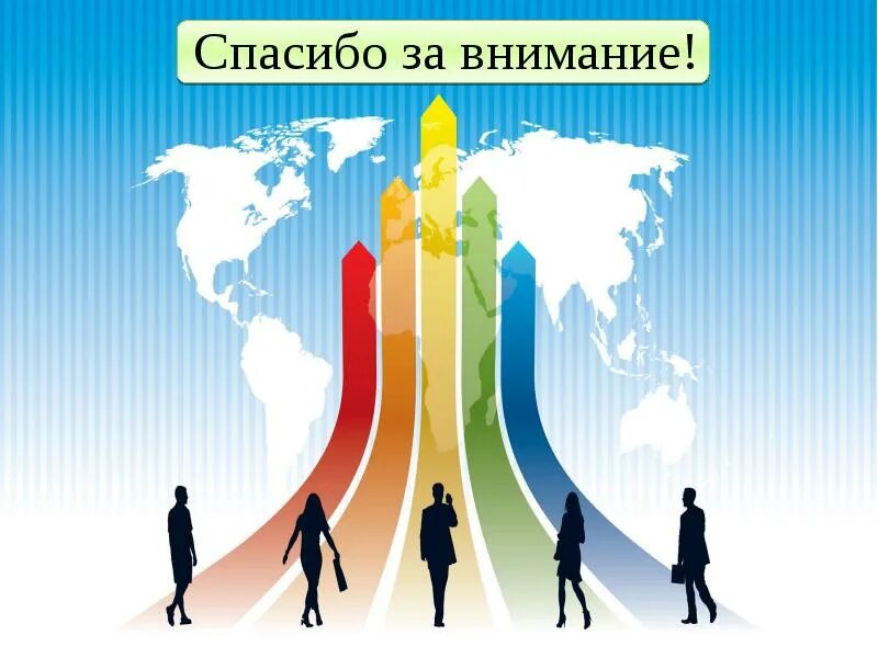 Самоопределения народов и наций