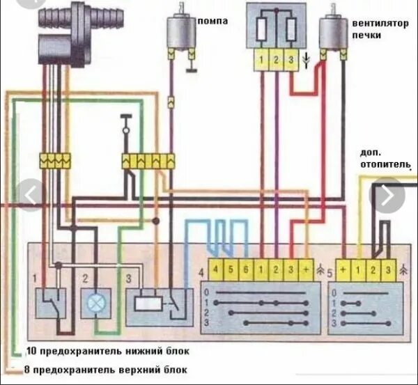 На газели печка перестала дуть горячим воздухом, загорается код ошибки E3, Е6, E