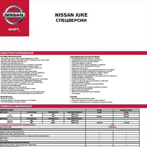Nissan juke объем масла. Nissan juke объем масла. Куда заливать масло в ниссан жук. Размер багажника nissan juke. Nissan juke объем масла.