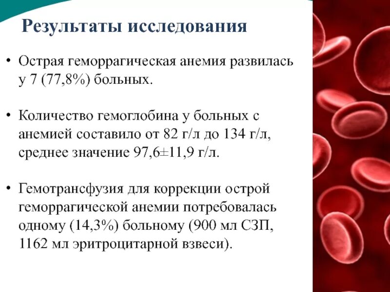 Сильно низкий гемоглобин. Хроническая геморрагическая анемия показатели крови. Острая постгеморрагическая анемия показатели крови. Острая постгеморрагическая анемия критерии. Острая постгеморрагическая анемия анализ крови показатели.