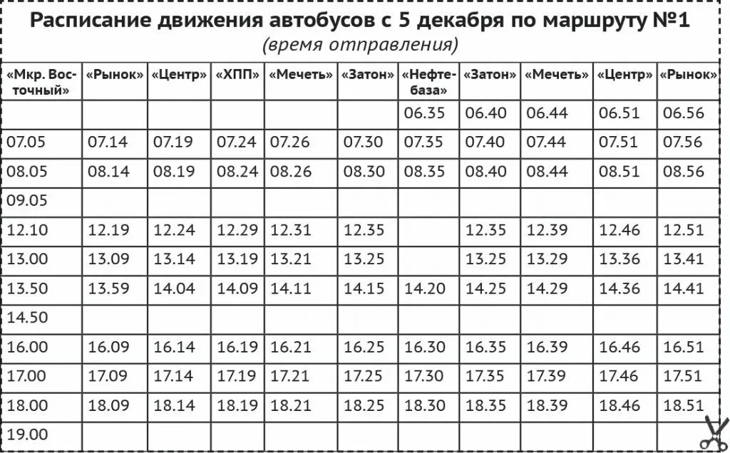 Расписание автобусов бугуруслан 6. Расписание маршрута 1. расписание автобусов бирск маршрут 1. расписание автобуса маршрута 1. расписание автобусов павлово.