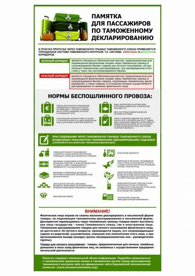 Нормы провоза продуктов через границу России. Таможенная памятка. Памятка таможня. Провоз продуктов через границу.