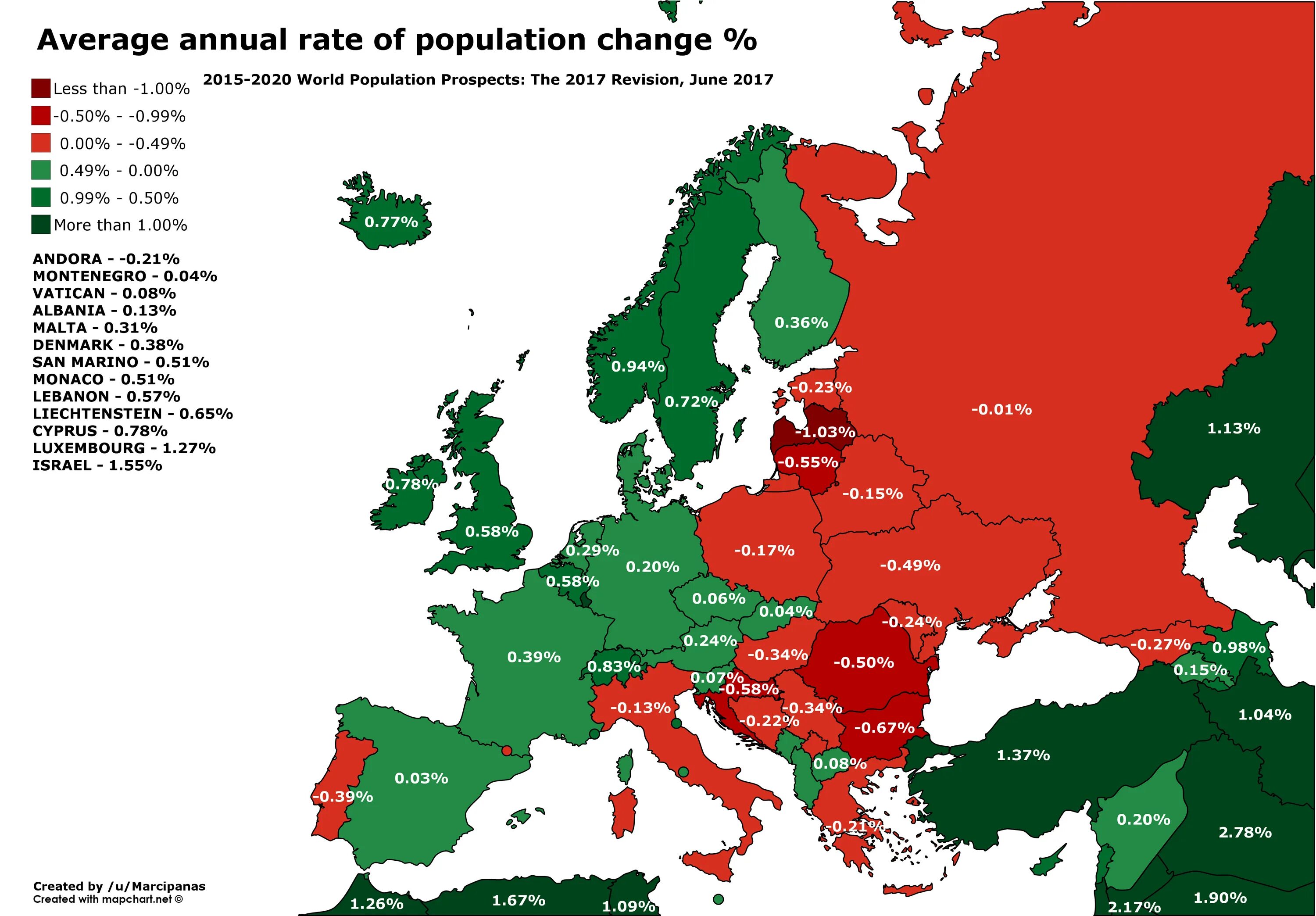 Все население европейских стран. Карта Европы с численностью населения. Плотность населения Европы. Численность населения стран Европы на карте. Карта плотности населения Европы 2020.