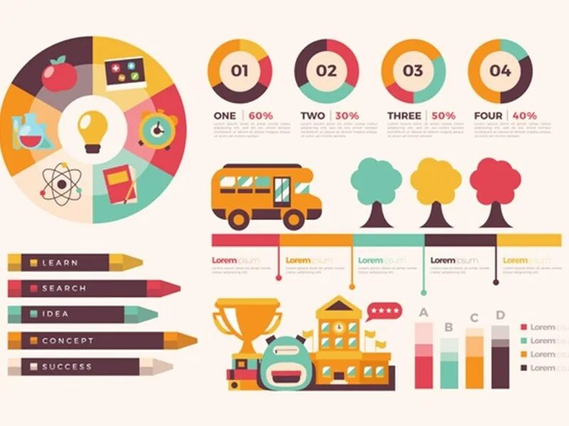 Инфографика школа. Инфографика детский сад. Инфографика школьные предметы. Дизайн инфографики для школы. Инфографика школа москва