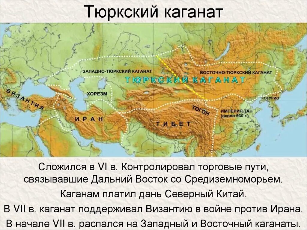 Тюркские народы сообщение